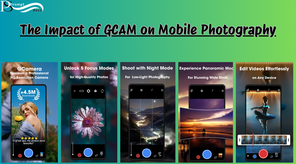 The Impact of GCAM on Mobile Photography